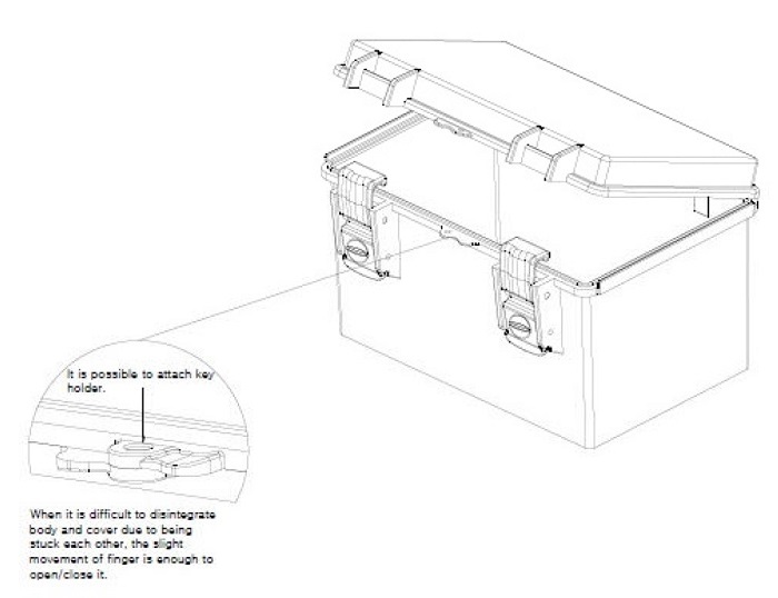 ตู้คอนโทรลไฟฟ้า พลาสติก สมาร์ทบ๊อกซ์ (Smart Box)