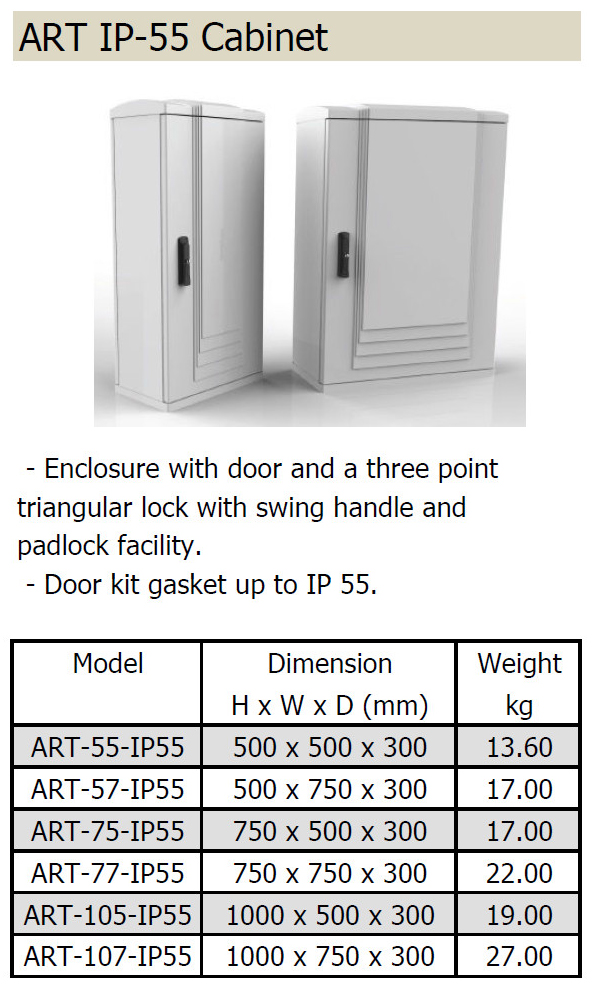 ตู้ไฟเบอร์กล๊าสโพลีเอสเตอร์ เออาร์ที (ART IP-55 Cabinet)